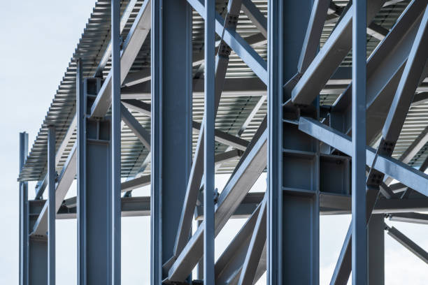 Sustainable Steel Building Solutions