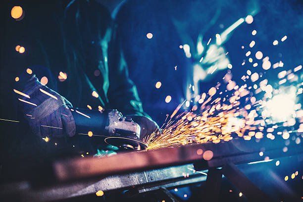Evaluate Production Capacity